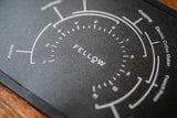 電動ミル Fellow Ode Brew Grinder Gen2